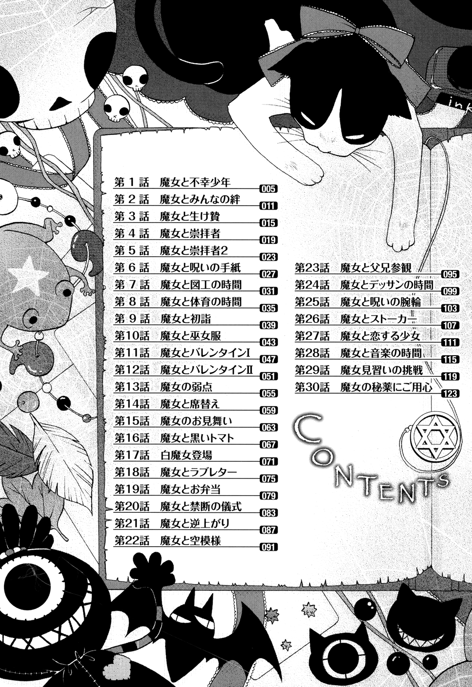 Boku no Ushiro ni Majo ga Iru Vol. 1 Ch. 1 第6页