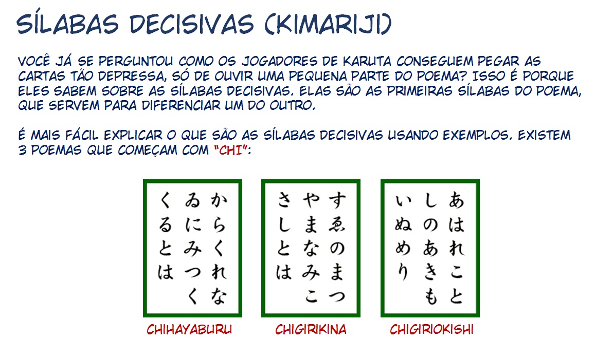 Chihayafuru Entendendo o Karuta 第25页