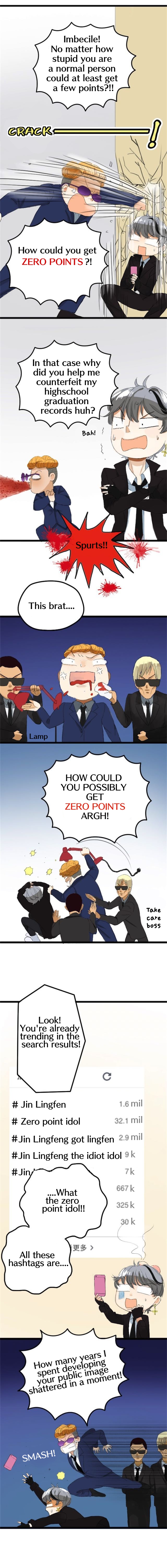 Zero Point Idol 第5页