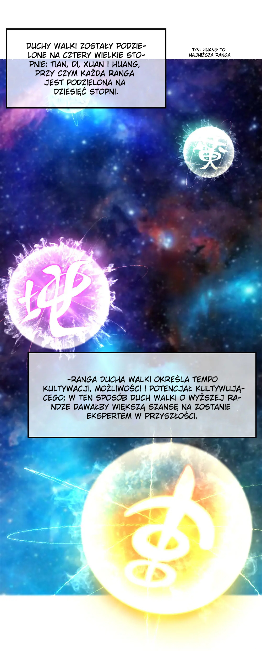 Peerless Battle Spirit Ch. 1 第6页