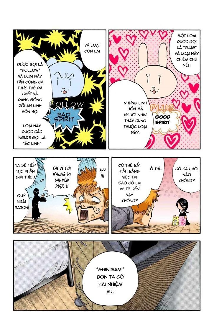 Bleach (Official Colored) Thần chết và dâu tây 第20页