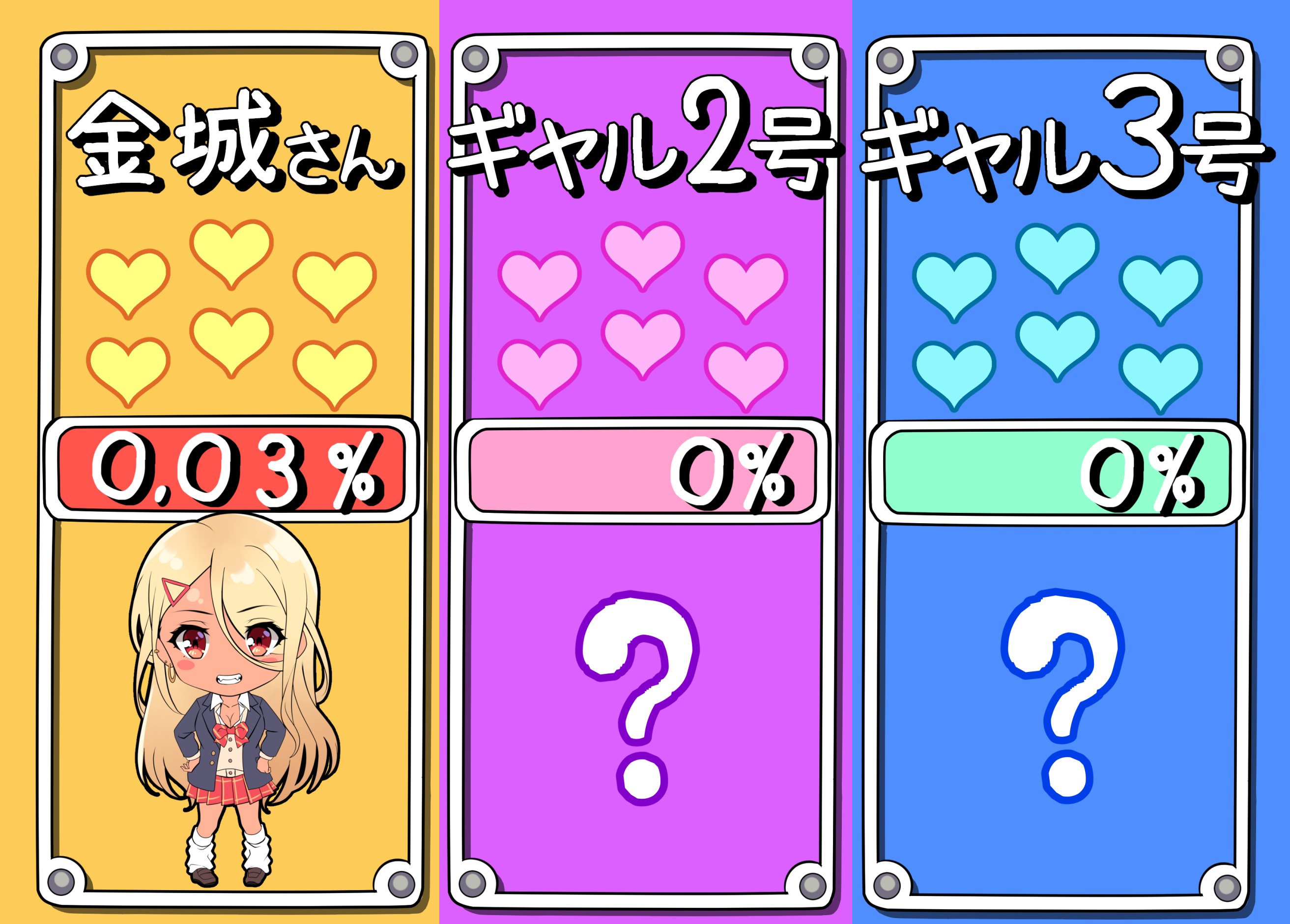 Otaku Datte Gal to Koi Shitai Affection Level: Kinjo:0.05% Himekawa:-70% 第3页