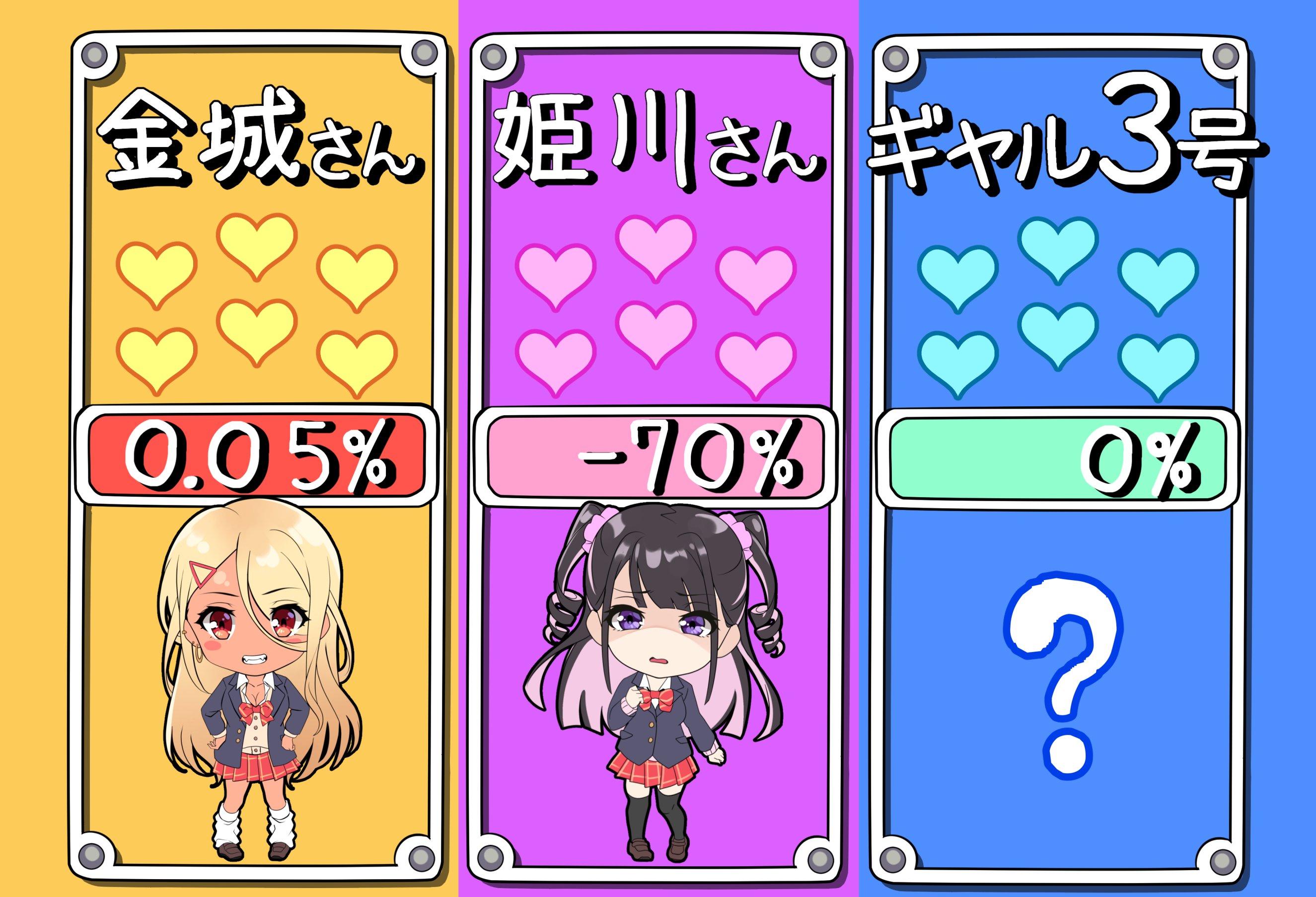 Otaku Datte Gal to Koi Shitai Affection Level: Kinjo:0.05% Himekawa:-70% 第4页