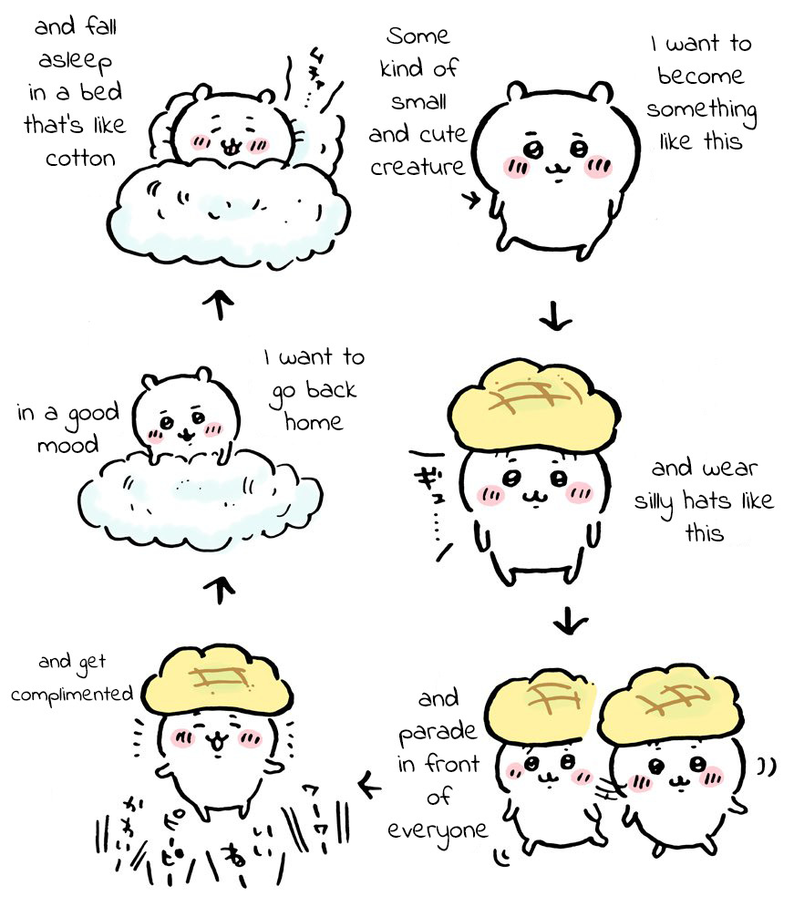 Chiikawa: Nanka Chiisakute Kawaii Yatsu (Webcomic Pages) 第5页