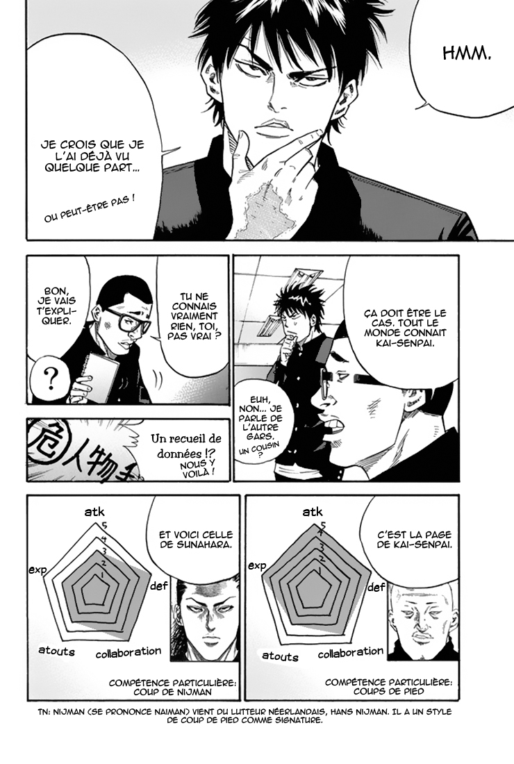 A-bout! Opération transfert d'étudiant #1 第28页