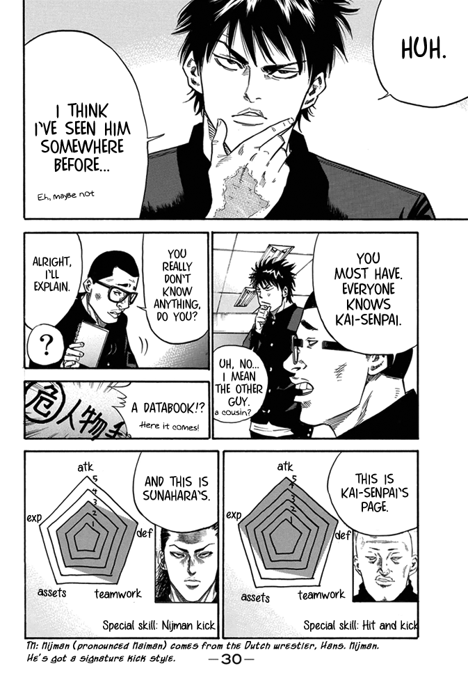 A-bout! Transfer Student Operation #1 第28页