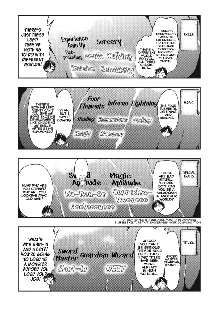 Hitoribocchi no Isekai Kouryaku Why was I transported to another world now? 第14页