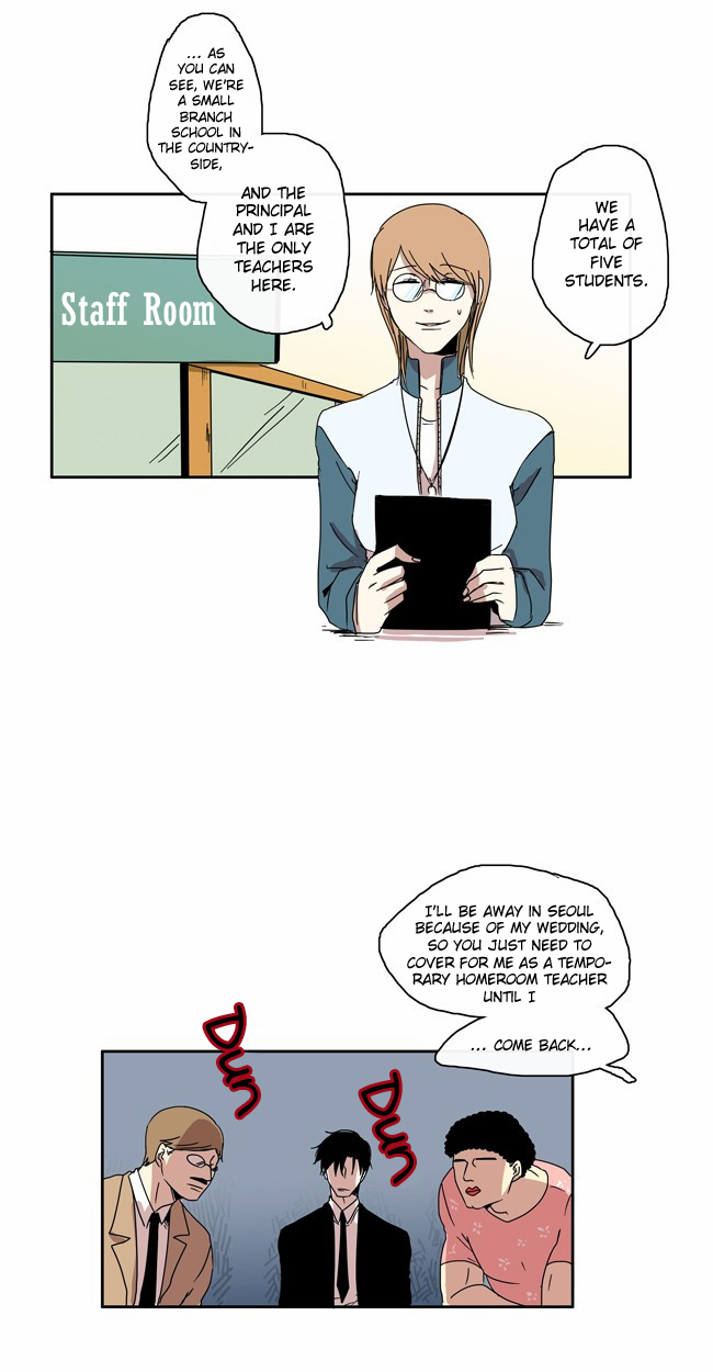 The Children's Teacher Mr. Kwon Vol. 1 Ch. 1 第9页