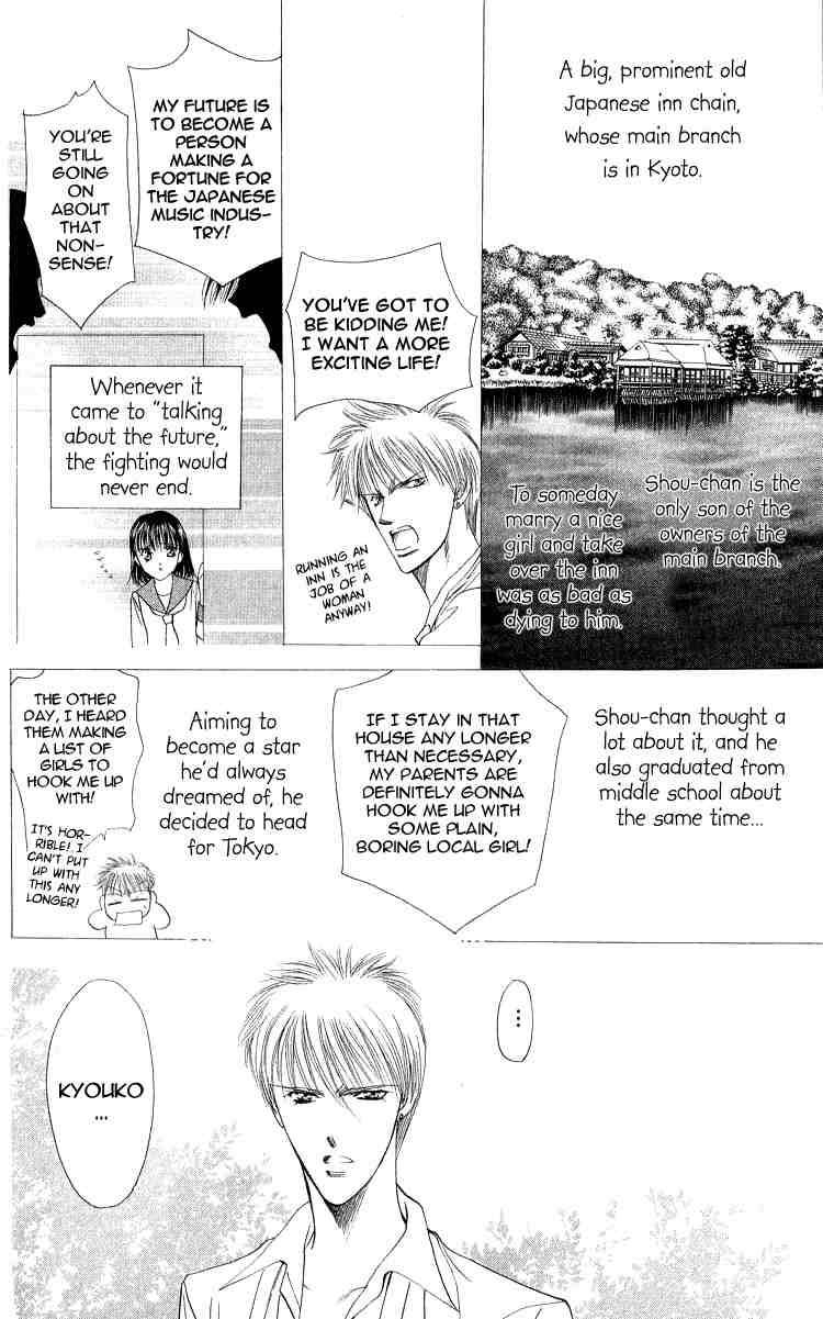 Skip Beat! And the Box Was Opened 第31页