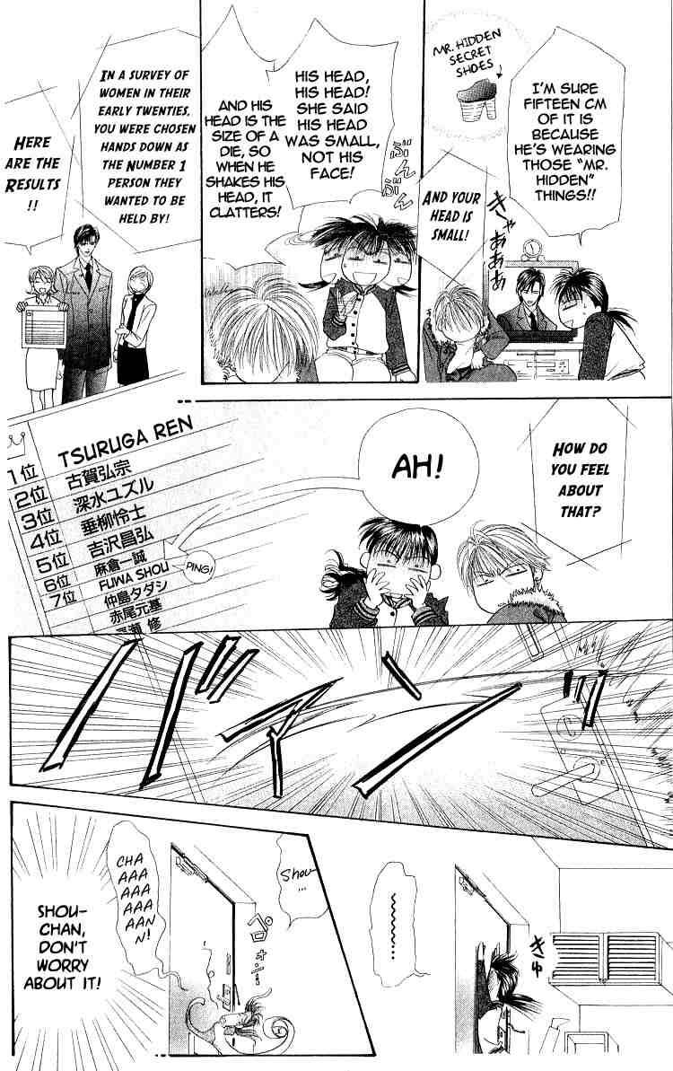 Skip Beat! And the Box Was Opened 第37页