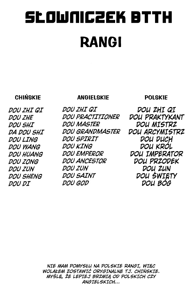 Dòupò Cāngqióng Były Geniusz 第36页