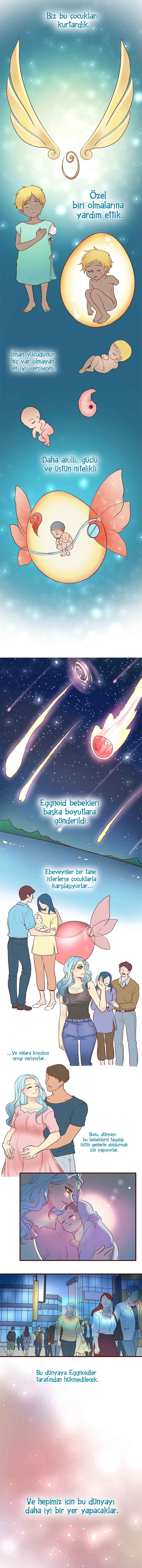 Eggnoid Vol. 4 Ch. 1 第3页