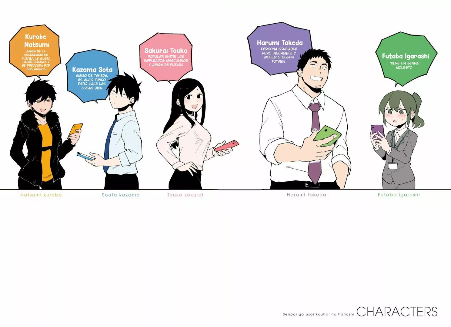 Senpai ga Uzai Kouhai no Hanashi Vol. 1 Ch. 1 第6页