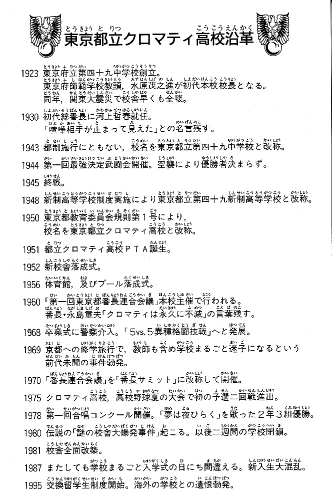 Cromartie High School Faites entrer les lascars 第6页