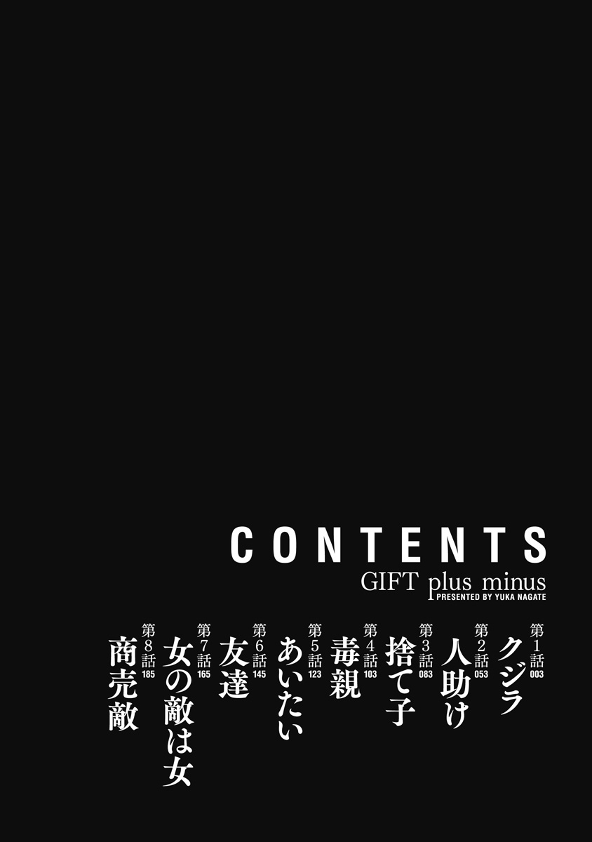 Gift± 第3页
