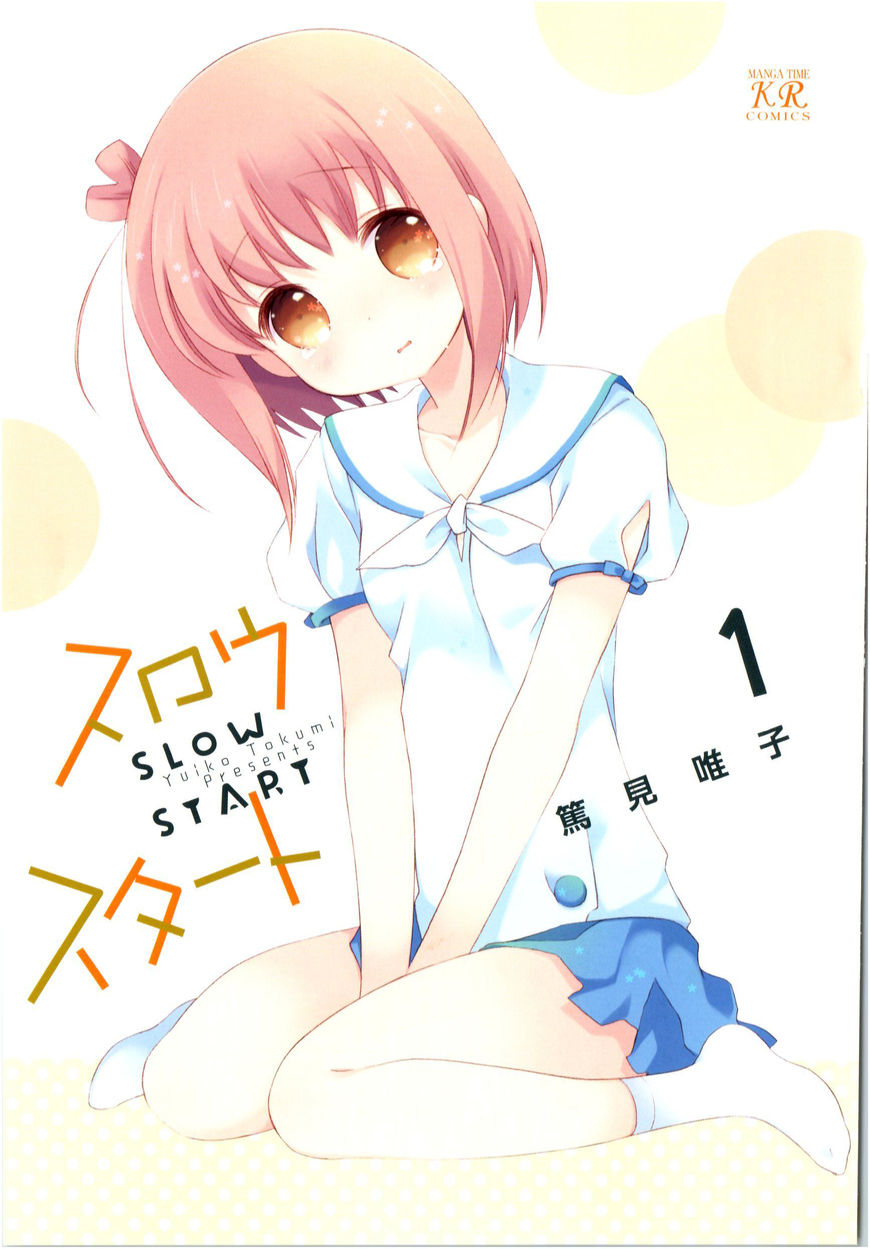 Slow Start 第4页