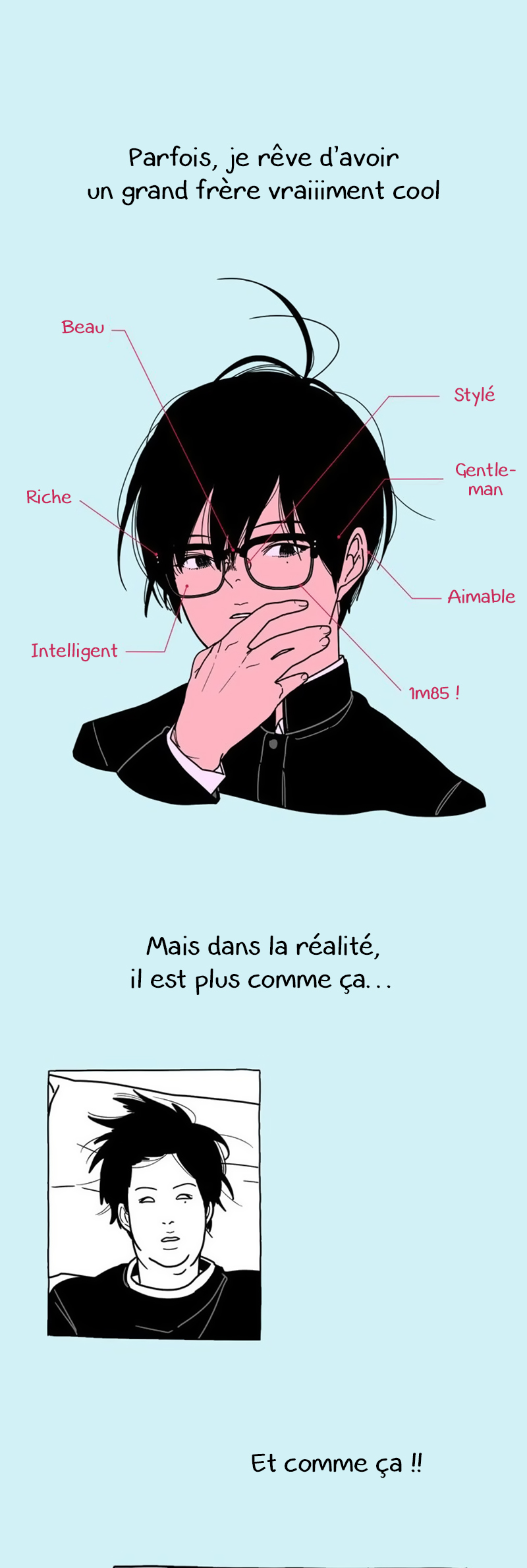 At Each Other's Throats Ch. 0.5 第2页
