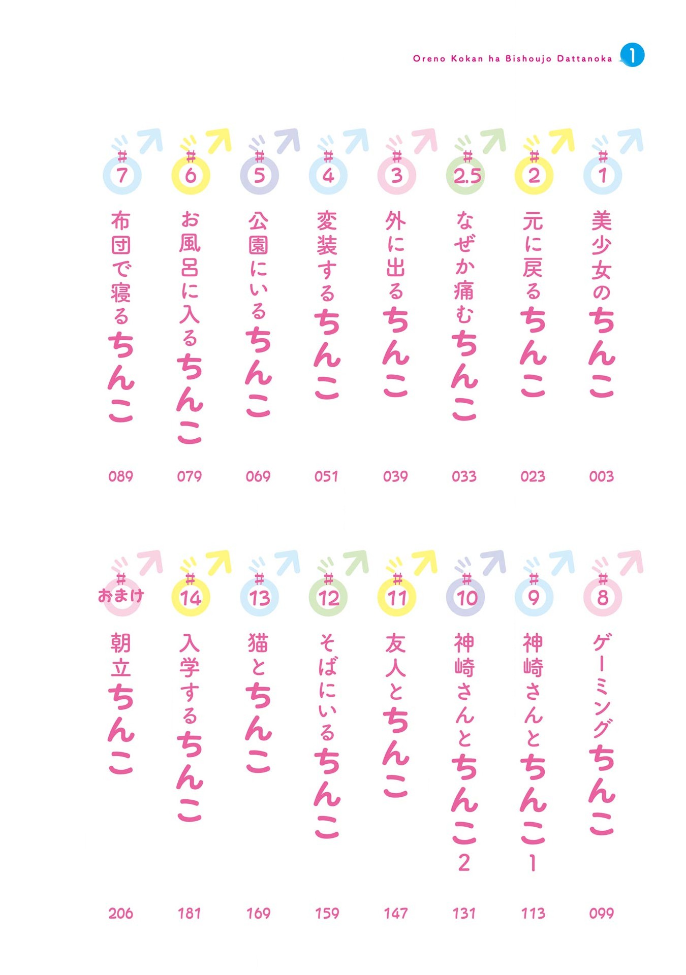 Ore no Kokan wa Bishoujo Datta no ka 第4页