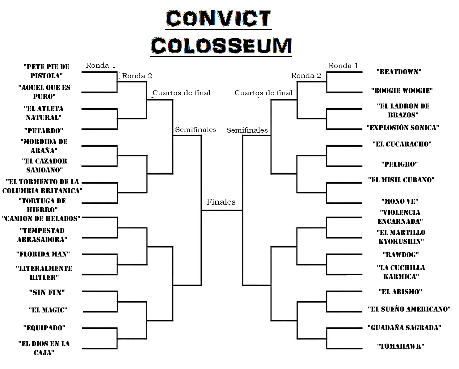 Convict Colosseum Capitulo 3 - Ronda 1 - Tercer Combate 第1页
