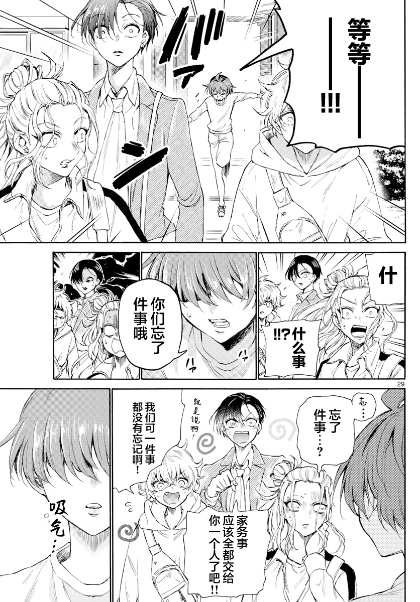 Mikadono Sanshimai wa Angai, Choroi. 天才与凡人 第29页