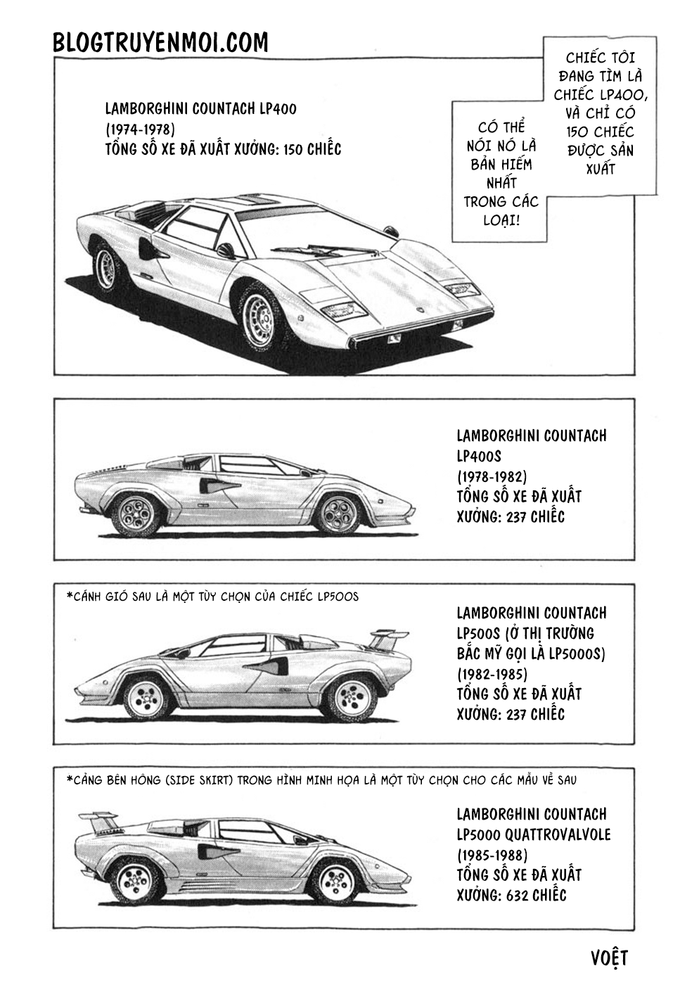 Countach Gửi tôi, 25 năm sau 第37页
