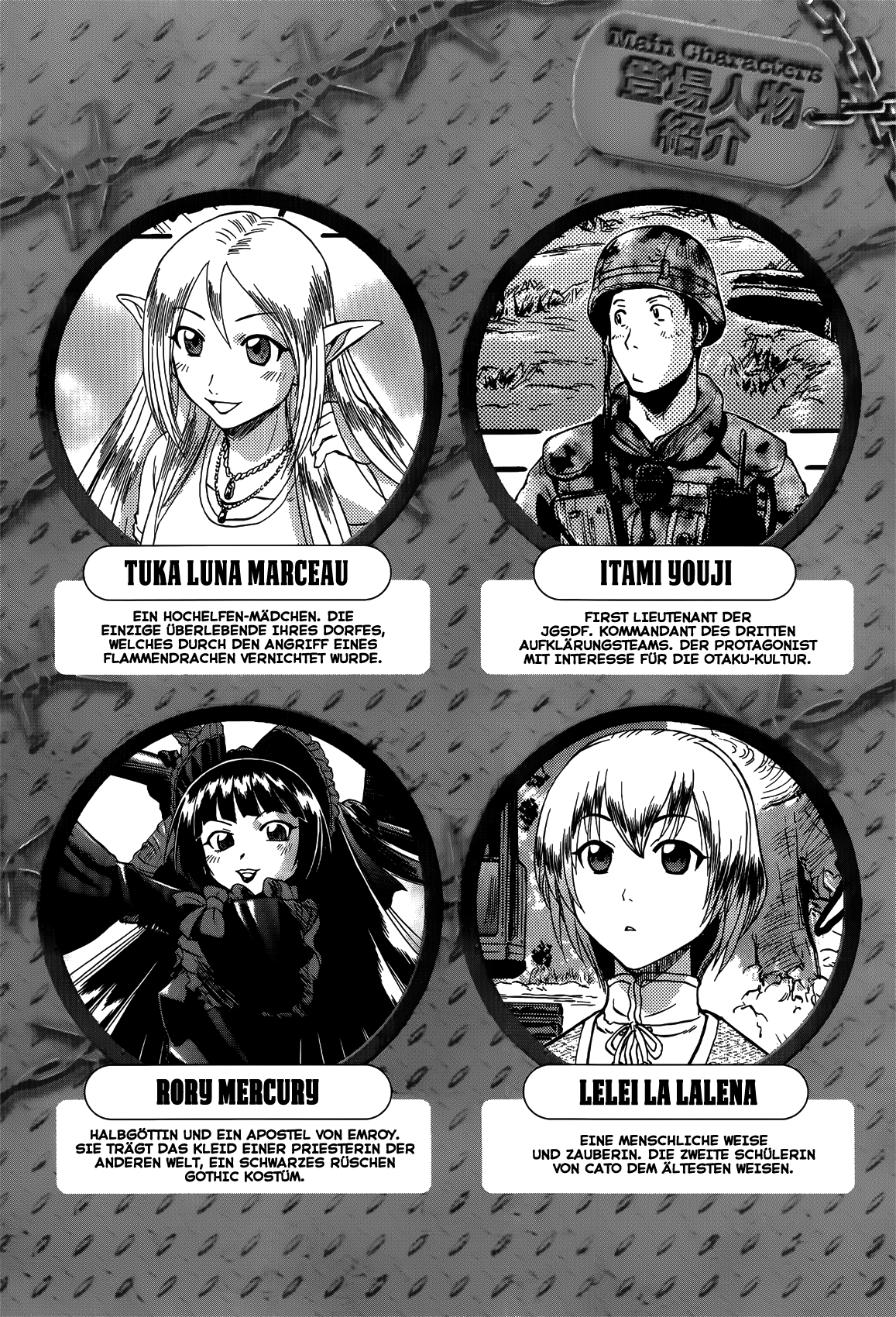 GATE - Jieitai Kanochi nite, Kaku Tatakaeri Ausbruch eines Interplanetaren Krieges 第7页