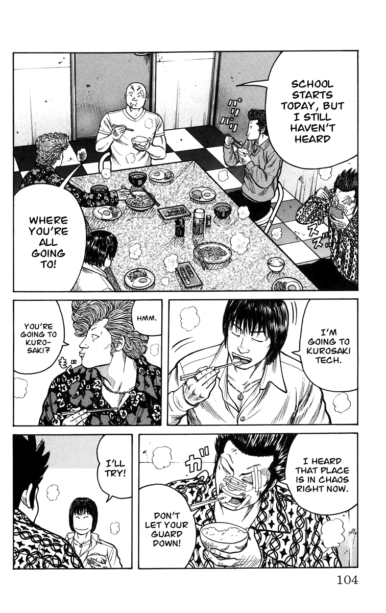 Worst You Can Change! 第46页