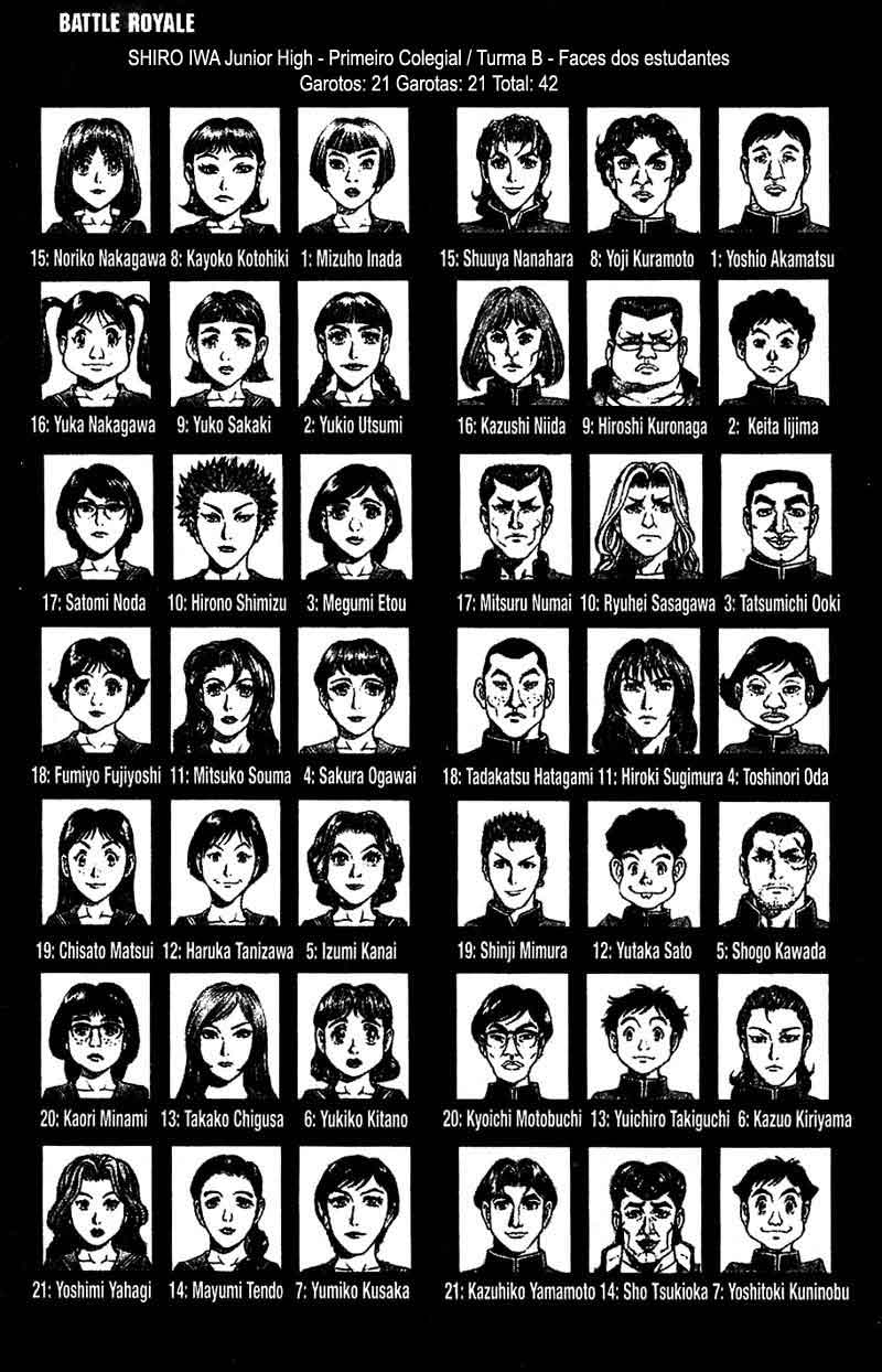 Battle Royale Vol. 1 Ch. 1 第42页
