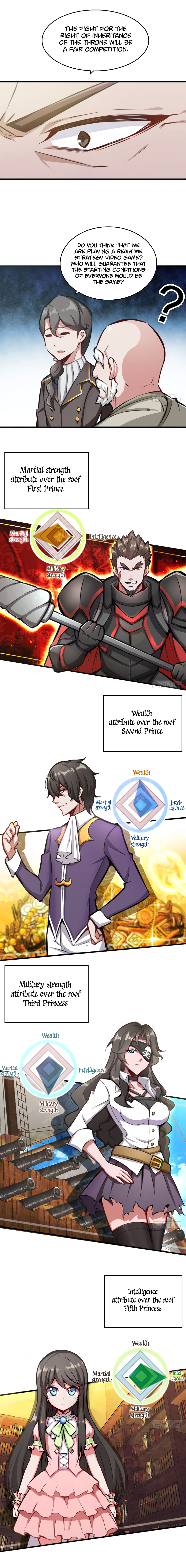 Fàngkāi Nàge Nǚwū Becoming a Prince! 第6页