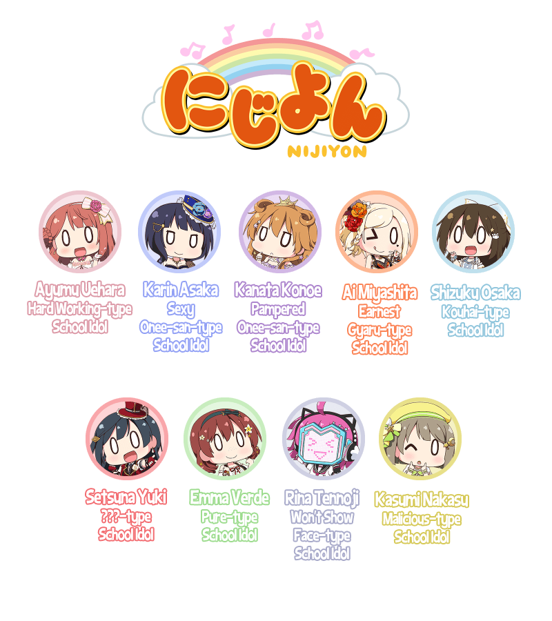 Nijiyon 第1页