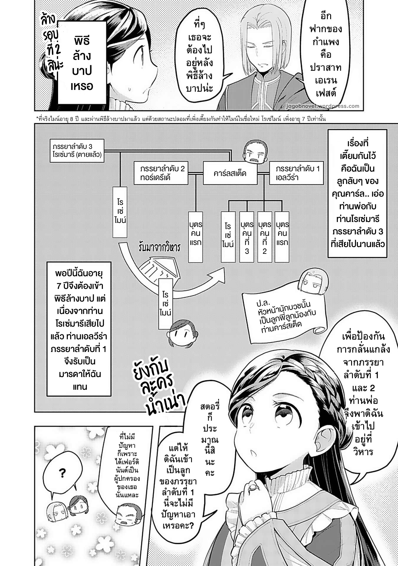 Honzuki no Gekokujou: Shisho ni Naru tame ni wa Shudan o Erandeiraremasen—Dai-3 Bu: Ryouchi ni Hon o Hirogeyou! ตอนที่ 1 ลูกสาวขุนนาง 第10页