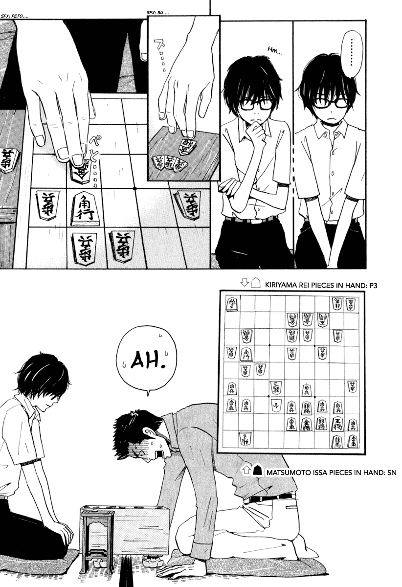 March Comes in Like a Lion Akari 第10页