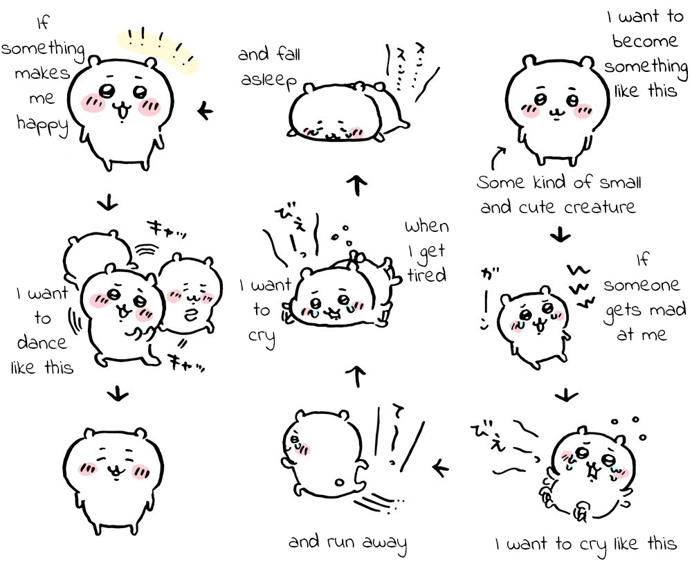 Chiikawa: Nanka Chiisakute Kawaii Yatsu (Webcomic Pages) 第2页