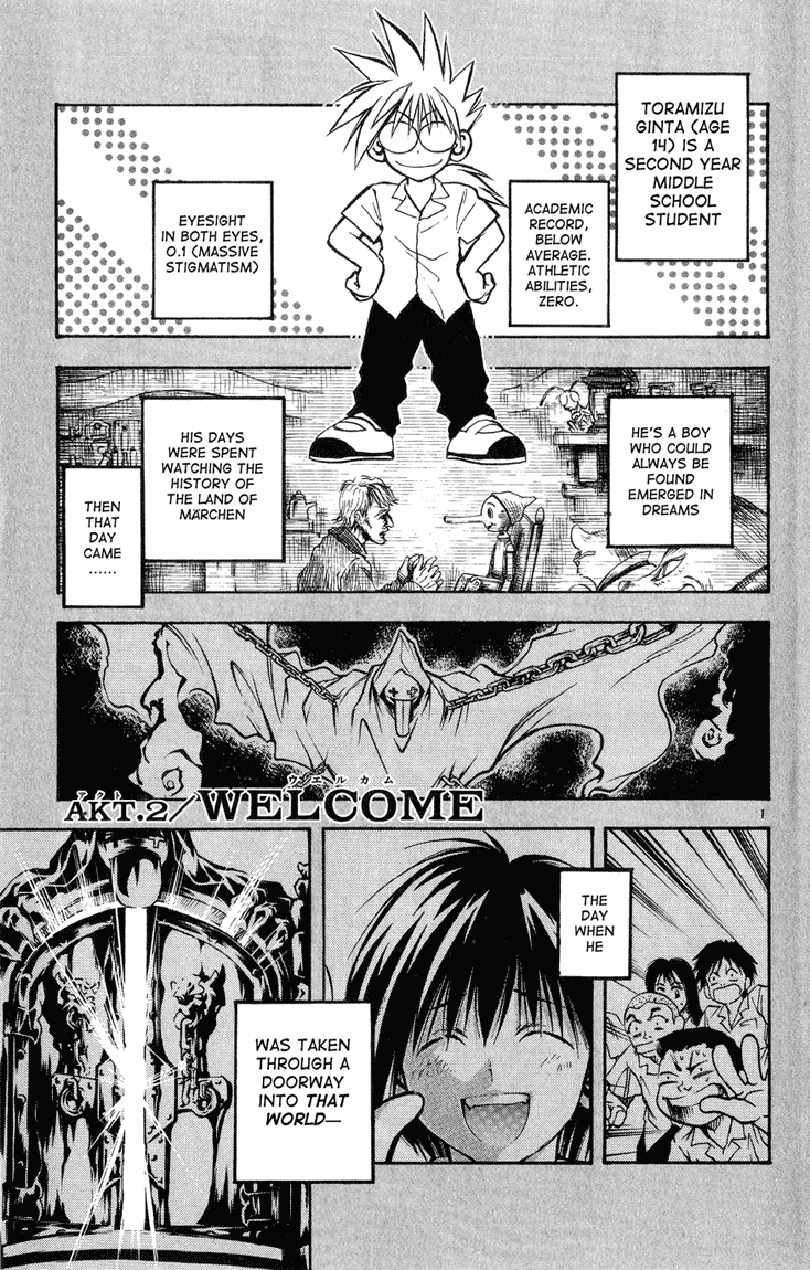 MÄR Welcome 第1页