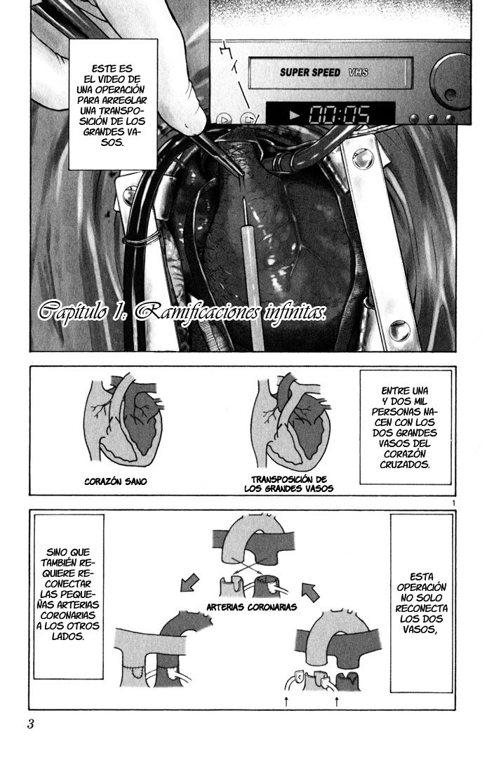 The Best Skilled Surgeon Ramificaciones Infinitas. 第5页