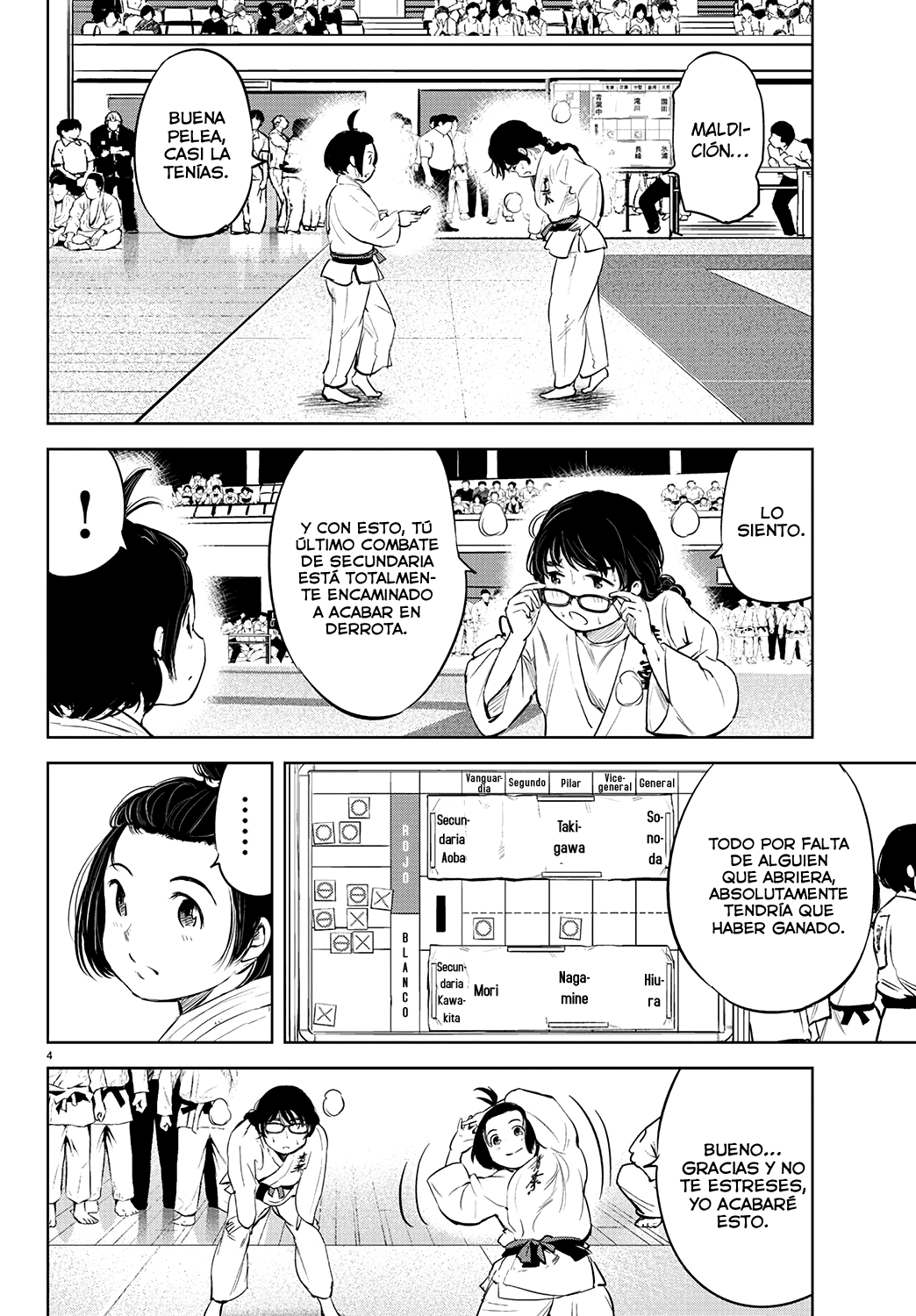 Mou Ippon! 第8页