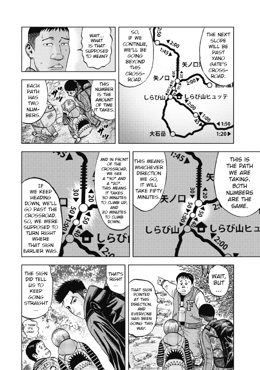 Monkey Peak Yano Gate 第16页
