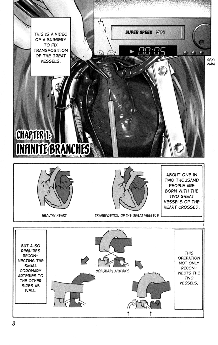 The Best Skilled Surgeon 第3页